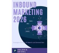 Inbound Marketing 2026: Strategien für SEO, AI-Search und Demand Gen