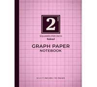 Indexed 2 Squares Per Inch Graph Paper Notebook - Pink Series | Organized Grid Journal with Table of Contents: Structured Pink Graph Notebook with ... Math, Planning & Technical Work | 2 SPI Grid