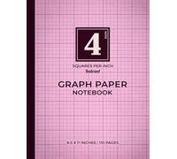 Indexed 4 Squares Per Inch Graph Paper Notebook - Pink Series | Organized Fine Grid Project Notebook: Pink Indexed Graph Notebook for Math, Engineering Notes, Technical Sketching & Planning