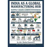 India as a Global Manufacturing Hub: India as a Global Manufacturing Hub: Supply Chain Competitiveness