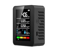 Indoor Air Quality Monitor, CO2 Monitor Air Tester, Battery Operated Air Quality Sensor, Real-Time Air Quality Tester, Temperature and Humidity Monitor for Home, Living Room, Bedroom