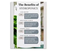 Indoor hydroponics benefits poster three key perks | Space saving growing methods support fresh herb harvests in small urban apartments(Unframed,16x24inch(40x60cm))