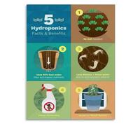 Indoor hydroponics guide poster gardening benefits art