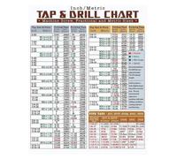 Industrial Maintenance Poster Tap Drill Bit Size Conversion