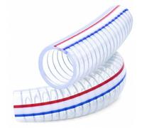 Industrial PVC Reforzada, 170×8, 17 cm | Resistencia a ácidos álcalis, Tubo transparente, Aspiración líquidos, Para especialistas en riego