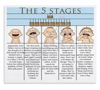 Infant Teething Development Poster Tooth Milestones Chart Wall Art for New Parents Canvas Print Nursery Decor Bedroom Living Room(Framed,08x12inch(20x30cm))