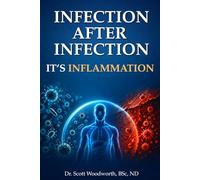 Infection after Infection: It's INFLAMMATION: Why They Keep Coming Back, And What To Do About Them.: 5 (Chronic Inflammation and your Diet)