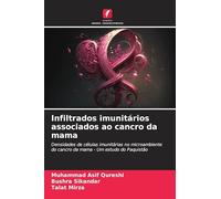 Infiltrados imunitários associados ao cancro da mama: Densidades de células imunitárias no microambiente do cancro da mama - Um estudo do Paquistão