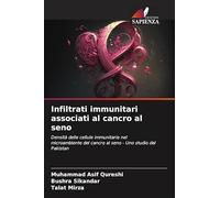 Infiltrati immunitari associati al cancro al seno: Densità delle cellule immunitarie nel microambiente del cancro al seno - Uno studio dal Pakistan