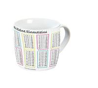 Infinite by GEDA LABELS (infkh) 12756 Taza, Taza de porcelana, taza de café, taza, blanco
