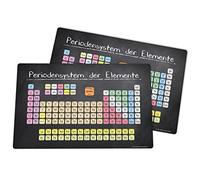 infinite by GEDA LABELS (INFKH) Espacio Set Tabla periódica 2 set43 X 29 cm 2 Piezas, plástico, Multicolor, 43 x 29 x 0,2 cm, 2 Unidades de Medida