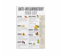 Inflammation Fighting Foods Chart Wellness Nutrition Guide Poster for a Healthy Lifestyle Kitchen Wall-Art Decor(Framed,16x24inch(40x60cm))
