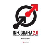 Infografía 2.0: Visualización interactiva de información en prensa