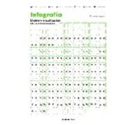 Infografia - Nueva Edicion