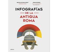 Infografias De La Antigua Roma