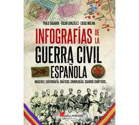 Infografías de la guerra civil Española