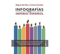 Infografias Del Imperio Español