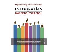 Infografías del Imperio Español