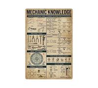 Infografías mecánicas vintage con conocimientos mecánicos, guía para mecánicos, póster de taller de reparación, letrero de hojalata de aluminio para decoración de pared de 20 x 30 cm.