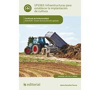 Infraestructuras para establecer la implantación de cultivos. AGAU0208 - Gestión de la producción agrícola (SIN COLECCION)