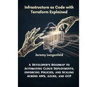 Infrastructure as Code with Terraform Explained: A Developer’s Roadmap to Automating Cloud Deployments, Enforcing Policies, and Scaling Across AWS, Azure, and GCP