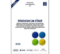 Infrastructure Law Of Brazil - Internacional De Direito Publico