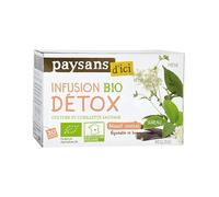 Infusión de desintoxicación del Macizo Central Bio