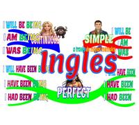Inglés a través de Mapas Mentales: La forma más fácil de aprender gramática inglesa