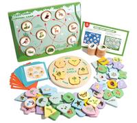 INIFEIDALA Montessori Juego de juguetes educativos de aprendizaje preescolar de madera para niños pequeños de 3 a 6 años, rompecabezas de ciclo de vida, juego de clasificación de formas a juego y