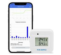 Inkbird IBS-TH2 Plus Bluetooth Termómetro&Higrómetro, Monitor de Temperatura y Humedad con Sonda Externa de Temperatura Impermeable, Almacenamiento de Datos, Gráfico Compatible con iOS&Android