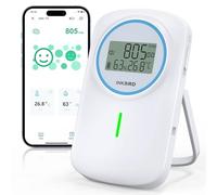 Inkbird Medidor de CO2 Bluetooth,Detector de CO2 con Alarma Luz Indicadora,Actualizar Swiss Sensors,Monitor de Calidad del Aire,NDIR Sensor,Pantalla LCD,Monitor de CO2 para Dormitorio, Oficina, Coche