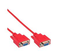 InLine 12224B - Cable de Red (3 m, Rojo)