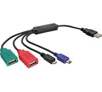 Inline 33294v. cable-hub 3xusb2.0 + miniusb