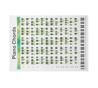 INOOMP Póster de Piano y Tabla de Piano Impresión Clara y Papel Grueso, de Comunes para Principiantes, Herramienta de Aprendizaje para Estudio Musical