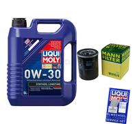 Inspección Filtro LIQUI MOLY Aceite 5L 0W-30 para Honda Jazz II GD 1.3 1.2 i-Dsi