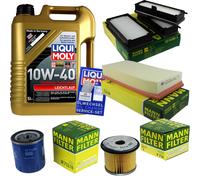 Inspección Filtro Liqui Moly Aceite 5L 10W-40 para de Fiat Scudo Combinato 220P
