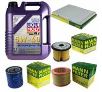 Inspección Filtro Liqui Moly Aceite 5L 5W-40 para Citroën Xsara Break N2 1.9D