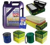 Inspección Filtro Liqui Moly Aceite 5L 5W-40 para Fiat Ulysse 220 2.1 Td Peugeot