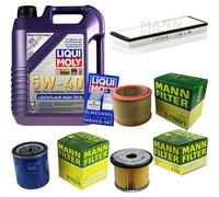 Inspección Filtro Liqui Moly Aceite 5L 5W-40 para Peugeot 306 Hatchback