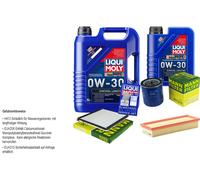 Inspección Filtro Liqui Moly Aceite 6L 0W-30 para de Peugeot Partner Combispace