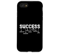 Inspirational Quote Mistakes Proof Trying Teachers Students Carcasa para iPhone SE (2020) / 7/8