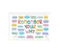 Inspirational Teacher Poster Remember Your Why Canvas Print Wall Art Gift for Teachers Staff Room or Classroom Decor(Framed,16x24inch(40x60cm))