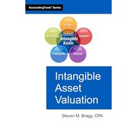 Intangible Asset Valuation