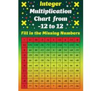 Integer Multiplication Chart from -12 to 12: Fill in the Missing Numbers
