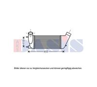 Intercooler Aletas Soldadas Para Citroën Jumpy C8 EA_ EB_ VF3V_ E