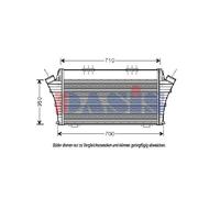 Intercooler Ladeluftkühler EISENFELS Para Opel Vectra C Caravan Signum 157016N