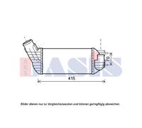 Intercooler Ladeluftkühler EISENFELS Para Peugeot 5008 3008 308 CC 067015N