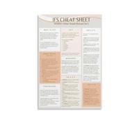 Internal Family Systems IFS Cheat Sheet Poster Reference Guide Wall-Art for Therapist Office Counseling Room Decor Psychology Gift(Unframed,12x18inch(30x45cm))