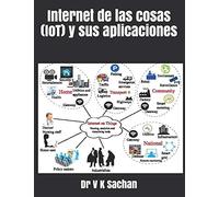 Internet de las cosas (IoT) y sus aplicaciones: 114 (Sachan)
