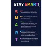 Internet Safety Rules Poster School Computer Lab Decor
